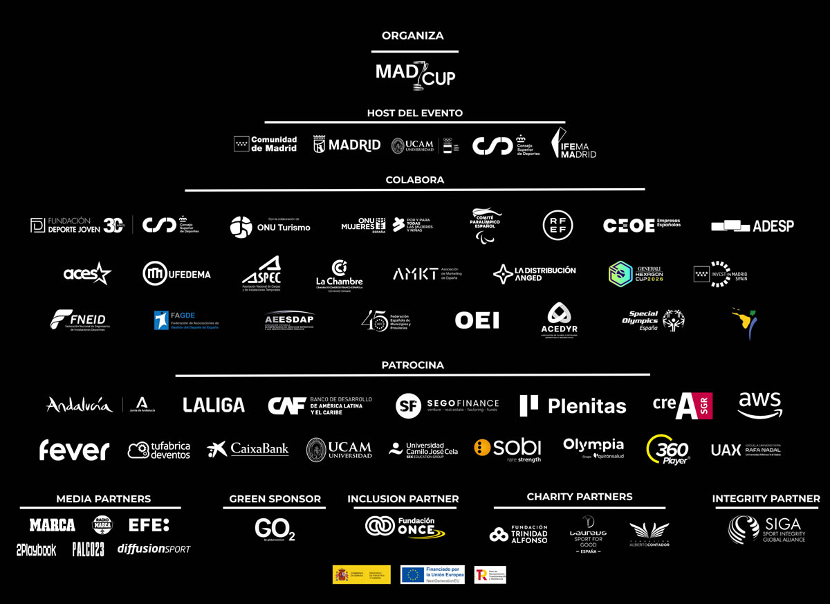Patrocinadores SSM25